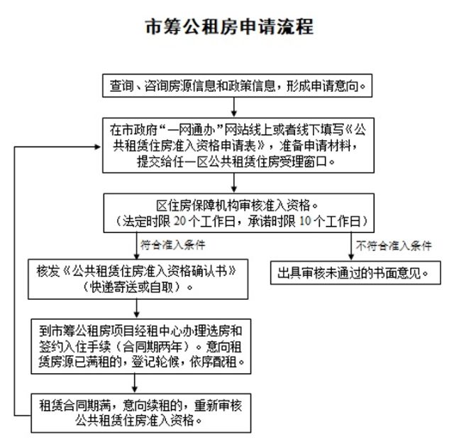 图片 7.png